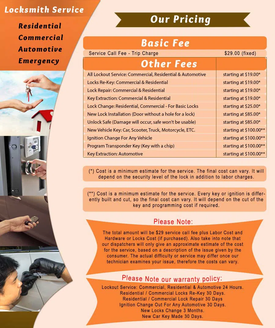 FL-Locksmith-Store, Jacksonville, FL 866-427-7369